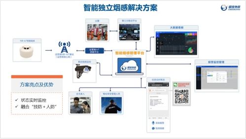 騏俊物聯將亮相IOTE 2019深圳物聯網展，聚焦無線通信與精準定位技術研發
