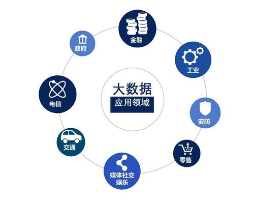 天夏科技強勢推進5G戰略，億元項目落地引領物聯網技術新紀元